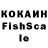 ТГК THC oil Gleb Borisevich
